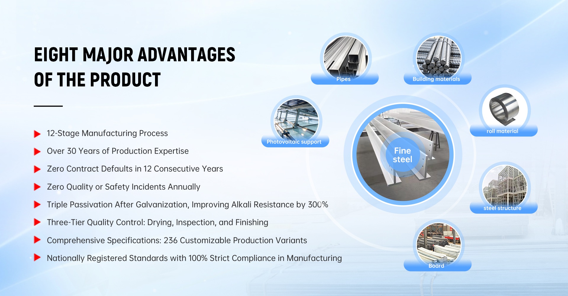 Fabricante de aço fino Shunchen na China